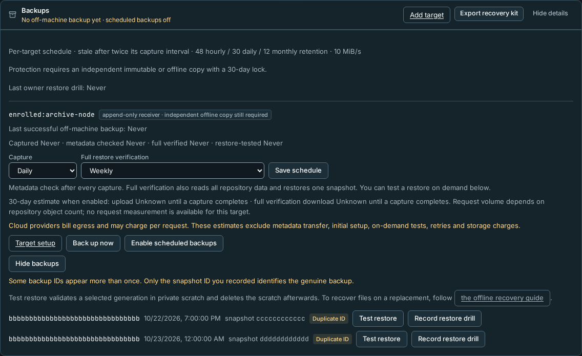 Two rows share one backup ID, each marked Duplicate ID, with its own snapshot ID and Test restore