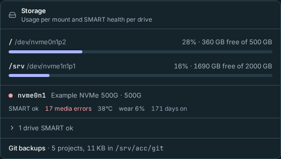 Media errors named beside a passing SMART result, outside the closed healthy-drive details