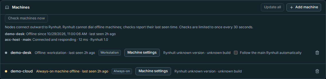 Host shows neutral workstations, always-on outages and explicit check results