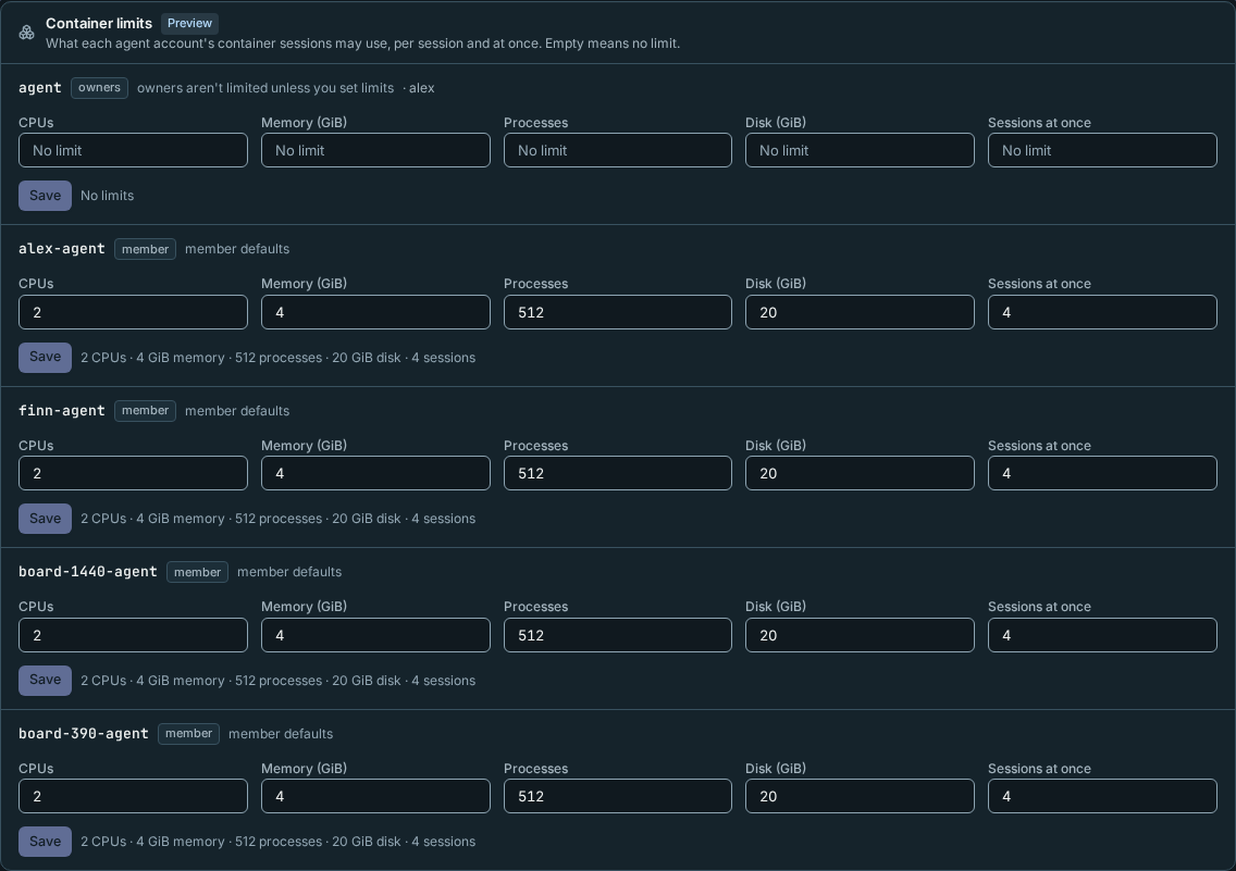 Container limits: the owners' account without limits, two member accounts at the defaults